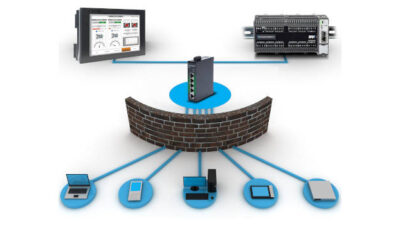 Courtesy: AutomationDirect