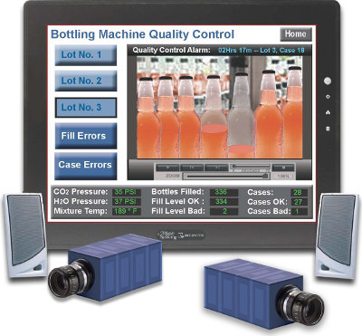 Video-enabled HMIs help manufacturers be sure that what they are producing is coming out as intended. Video also enables an accurate visual record to capture abnormalities for quality control and process refinement. Courtesy: Maple Systems