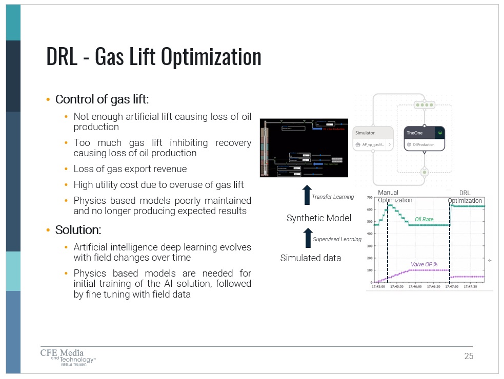 A software demonstration and other application examples of how artificial intelligence helps controls and maintenance are included in the Oct. 21 Virtual Training Week course, “How Control Systems and AI Add Productivity and Make Maintenance Smarter.” Courtesy: CFE Media and Technology Virtual Training Week, Wood