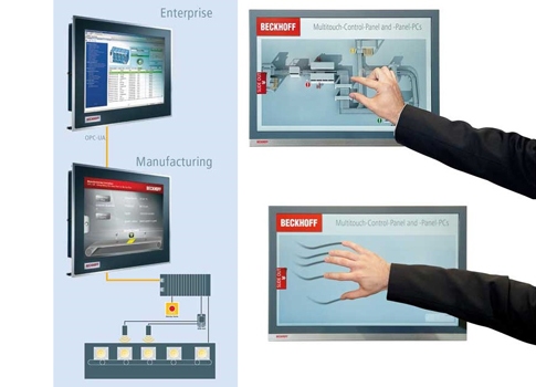 The modern HMI and OPC UA can help serve as a conduit that connects the user to the machine, the plant floor, to the MES layer and other higher-level enterprise systems and back again. The multi-touch feature can enable easier and more intuitive access to