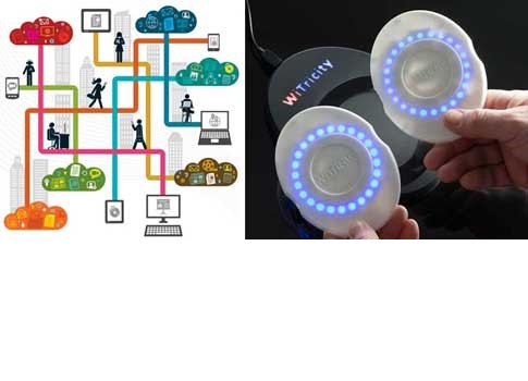 The Internet of Things is the next generation of the Internet with multiple interconnected devices. One example is WiTricity, which provides highly resonant wireless power transfer for safe delivery of electricity over long distances. Courtesy: Omnify Sof