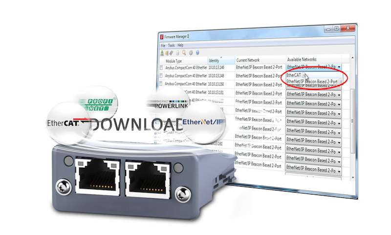 HMS Industrial Networks' Anybus CompactCom for Common Ethernet is a communication solution that is loadable with Profinet, EtherCAT, EtherNet/IP or Ethernet Powerlink and is available in chip, brick, or module form factors. Courtesy: HMS Industrial Networ