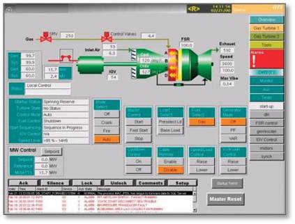 GE Measurement and Control and Power Generation Services' OpFlex software enhancement module packages are designed for the Mark VIe controls systems as well as retrofits and migrations. Courtesy: GE Measurement and Control