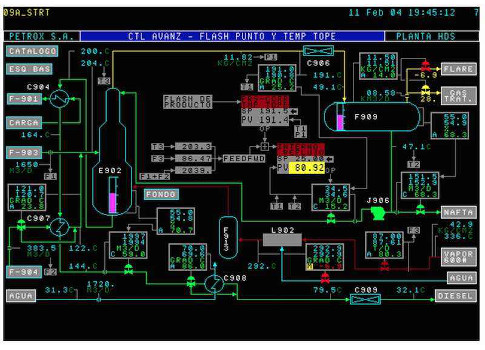 Figure 1: Yes, everything is there, but can you find the alarms? Courtesy: Maverick Technologies