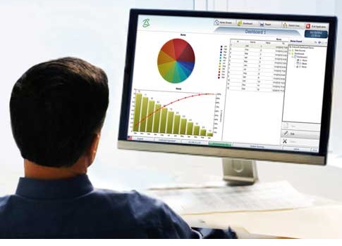 Figure 2: Business intelligence dashboard and OEE displays can access data from a historian, and can be configured to provide critical operations data at a glance. InduSoft Web Studio and Wonderware InTouch Machine Edition can manage and control many thou