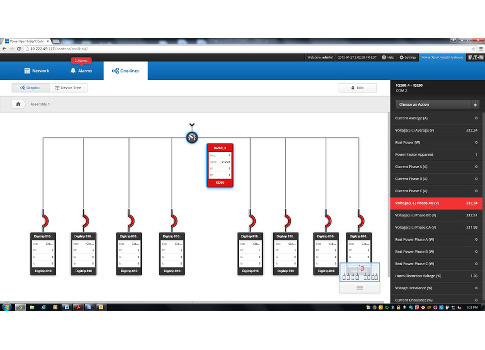 Modern web-based gateway management portals allow users to easily create, view, and update one-line electrical representations of their electrical system with animations and color-coding that indicate device status. Courtesy: Eaton