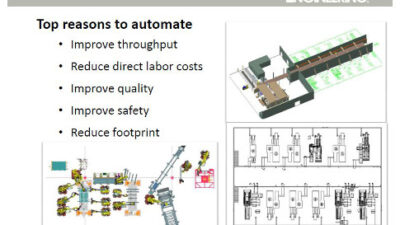 Top 5 reasons to automate, according to Rick VandenBoom, automated systems group manager at Applied Manufacturing Technologies (AMT) and Control Engineering Webcast, speaker have to do with throughput, labor costs, quality, safety, and footprint. Courtesy