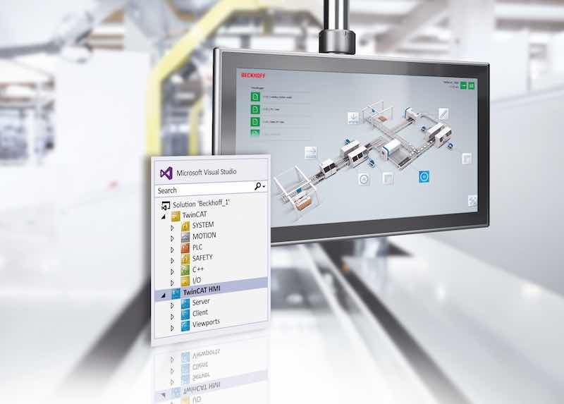 Beckhoff's TwinCAT human-machine interface (HMI) system is designed to provide individualized user interfaces and leverages IT standards such as Microsoft Visual Studio, HTML5, Websockets and HTTPS for secure communication. Courtesy: Beckhoff