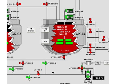 A model-based control system, ECS Solutions S88 Builder, calculates separate predicted spill values for each material delivered through each route (not actual screen). Delivery histories are maintained not just per route, but per route, per material. This