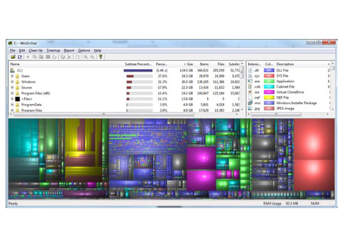 WinDirStat allows you to point at a drive and provide a complete breakdown of drive allocation percentage by folder. Courtesy: Tim Gentry, Maverick Technologies