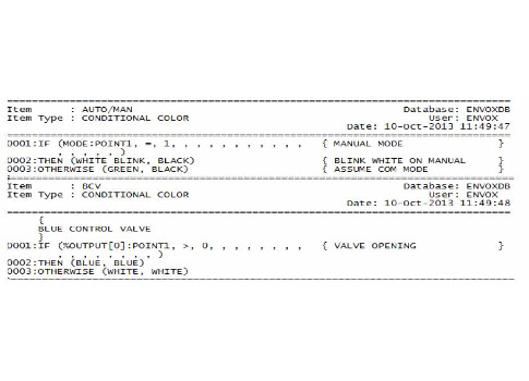 Example of a conditional and color characteristics of an auto/manual indication and a control valve object on the screen. Courtesy: Art Howell, Maverick Technologies