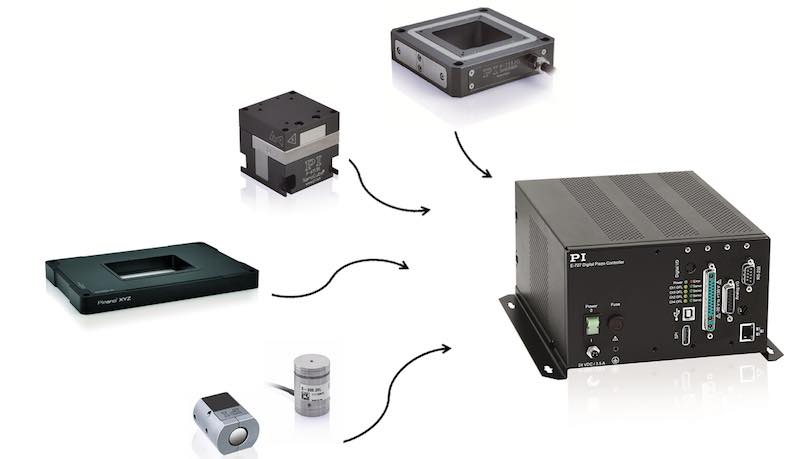 Physik Instrumente's (PI) E-727 3- and 4-channel digital piezo controller that integrates existing piezo-based nanopositioning systems and piezo actuators. Courtesy: Physik Instrumente (PI)