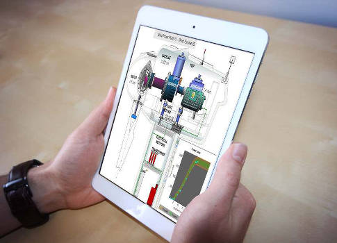 Figure 1: Tablets and smartphones, with an enabling underlying support infrastructure, can provide contextual mobility. Courtesy: PcVue Inc.