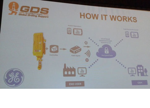 Global Drilling Support uses remote monitoring to provide predictive maintenance services, as explained at the ARC Group Industry Forum, in Orlando, Fla. Courtesy: Mark T. Hoske, Control Engineering, CFE Media