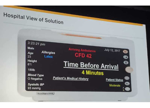 The winning Chicago Tech Presentation, Saving Lives in the Digital Enterprise, involved inserting a wire under a gurney with an Apple iPad and scanning for vital information; it presents the data to the paramedics in the ambulance with the information in