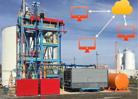 In smaller facilities up to a handful of people might be in charge of the process control system. Larger companies may be made up of multiple facilities, requiring specific system integration needs for optimal business operation. Courtesy: Alex Marcy, Cor