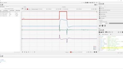 Galil Motion Control's Galil Design Kit (GDK) is designed to provide easy communication with motion controllers and programmable logic controllers (PLCs). Courtesy: Galil Motion Control