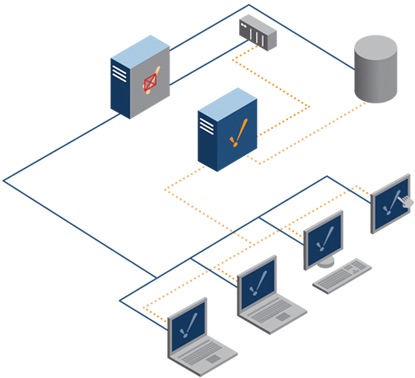Inductive Automation's Ignition v7.9 is designed to improve security, performance, and ease of use for supervisory control and data acquisition (SCADA) packages. Courtesy: Inductive Automation