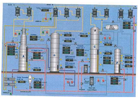The control systems engineer should be familiar with the software connections and the main DCS parts through the control system configuration. Courtesy: Maverick Technologies