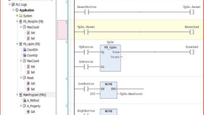 Figure 9: A program can define internal data, parameters, methods, and properties just like function blocks. Courtesy: Richard Jafrate, Mitek Automation