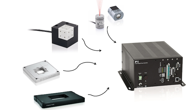 Physik Instrumente's (PI) E-727 digital piezo controller is designed for multi-axis nanopositioning applications, such as 3-D imaging in super-resolution microscopy, laser beam steering, and fast alignment applications. Courtesy: Physik Instrumente
