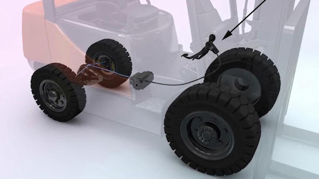 Piher Sensors & Controls' hollow shaft PST-360 is designed for maintaining accurate pedal or brake position in steer by wire applications for extremely harsh conditions. Courtesy: Piher