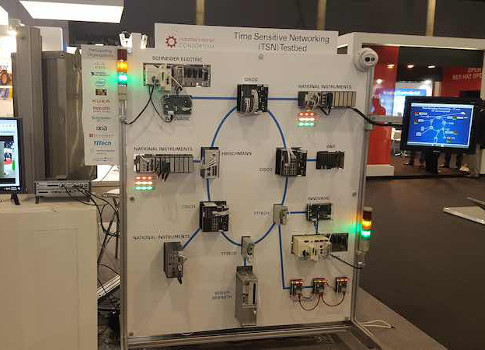 Figure 2: This image shows a time-sensitive networking (TSN) Testbed at IoT World Congress in October 2016. Image courtesy: Avnu Alliance Industrial Group