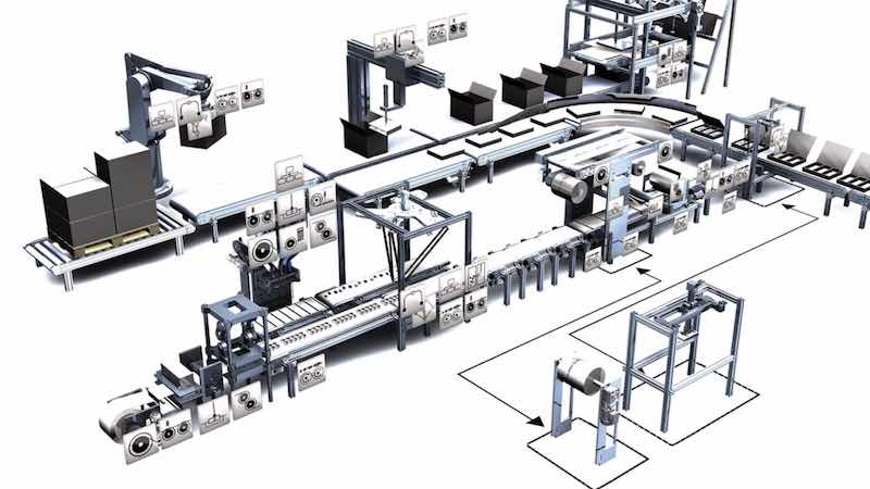 Lenze's modular software, scalable hardware, and modern interfaces is designed to minimize engineering requirements and expedite machine motion control. Courtesy: Lenze
