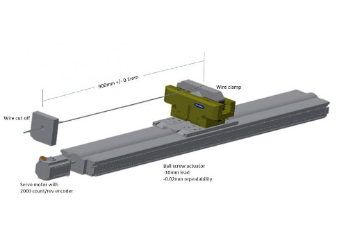 As a real application example, supply company has an application that requires a wire to be cut to a certain length; 900mm to be exact. The wire has to be cut within 0.1 mm of 900 mm. To pull the wire to length, a ball screw actuator driven by a servo mot