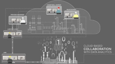 Honeywell and Seeq announced they will collaborate as part of the Honeywell Connected Plant initiative, which is designed to help process manufacturers leverage data and insights in their operations. Courtesy: Honeywell