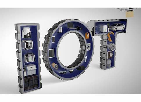 Collecting data from the Industrial Internet of Things (IIoT) isn't enough; companies need to know what to do with it. They also need safeguards to ensure that the data they're processing isn't breached. Courtesy: Eric J. Byres