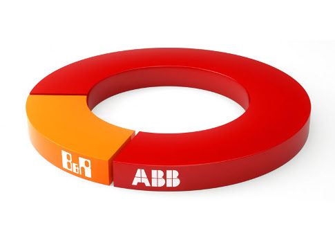 ABB announced the acquisition of B&R, a global product- and software-based open architecture company, as they looked to expand in industrial automation and take advantage of the fourth industrial revolution. Courtesy: ABB, B&R
