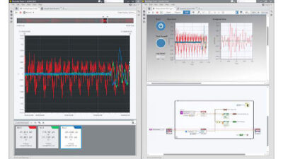 LabVIEW NXG from National Instruments helps engineers without programming experience capture data quickly and easily and get to results faster. Courtesy: National Instruments