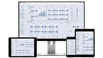 Emerson's DeltaV Live is a customizable human-machine interface (HMI) is natively supports HTML5 to provide universal, cross-platform graphics that are easy to design and configure. Courtesy: Emerson