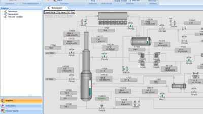 Courtesy: Honeywell