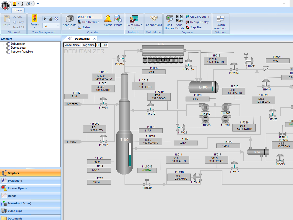 Courtesy: Honeywell