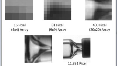 Figure 3: Machine sensors make images using arrays of pixels. Courtesy: Frank Lamb, Automation Primer