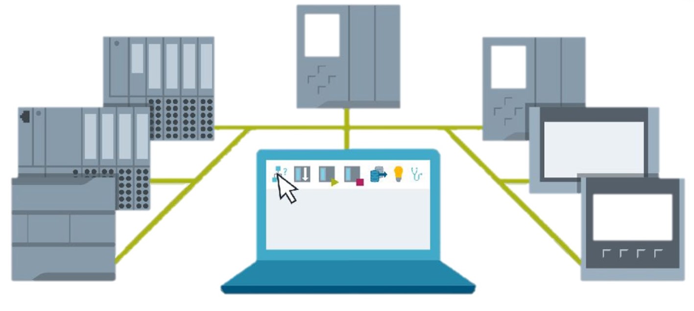 Siemens Simatic Automation Tool, Software to Manage Automation Components in Commissioning, Maintenance, and Service won a 2019 Engineers’ Choice Award in the Software - Control design category. Courtesy: Siemens