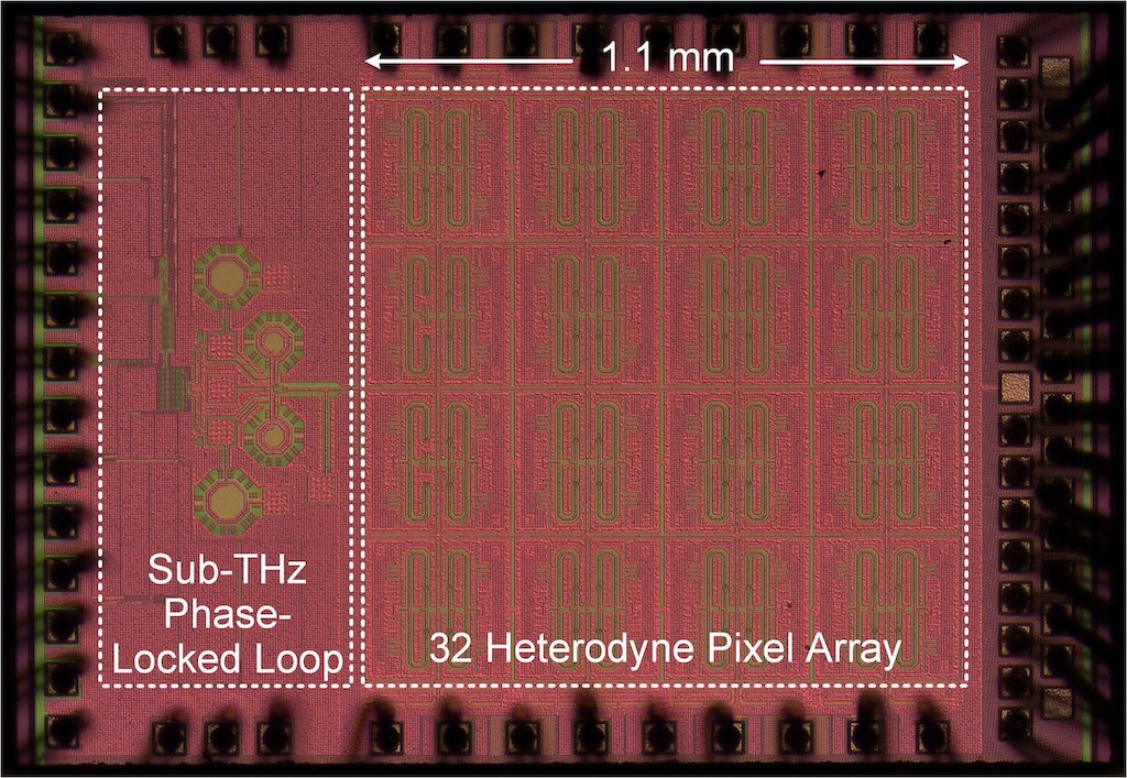 MIT researchers have developed a chip that leverages sub-terahertz wavelengths for object recognition, which could be combined with light-based image sensors to help steer driverless cars through fog. Courtesy: Massachusetts Institute of Technology (MIT)