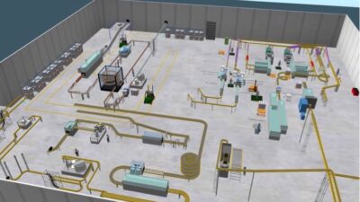 Simulation can provide detailed visualization of a line in an existing production facility. Courtesy: Dennis Group
