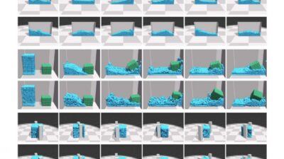 A new “particle simulator” developed by MIT researchers improves robots’ abilities to mold materials into simulated target shapes and interact with solid objects and liquids. This could give robots a refined touch for industrial applications or for personal robotics— such as shaping clay or rolling sticky sushi rice. Courtesy: Massachusetts Institute of Technology (MIT)