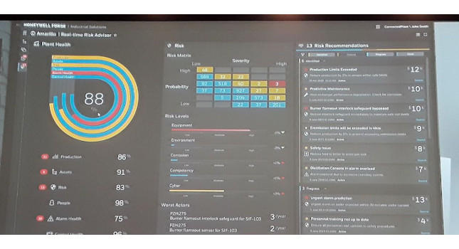 Better control means getting useful information when needed to the right people, for smarter decisions. Intuitive dashboards showing plant parameters provide faster understanding, as shown at the 2019 Honeywell Users Group Americas meeting in June. Courtesy: Mark T. Hoske, Control Engineering, CFE Media and Technology
