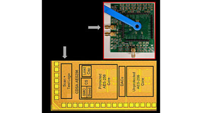 Purdue researchers created hardware technology to use mixed-signal circuits to embed critical information to stop computer attacks. Courtesy: Purdue University