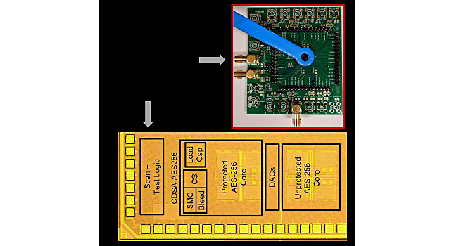 Purdue researchers created hardware technology to use mixed-signal circuits to embed critical information to stop computer attacks. Courtesy: Purdue University