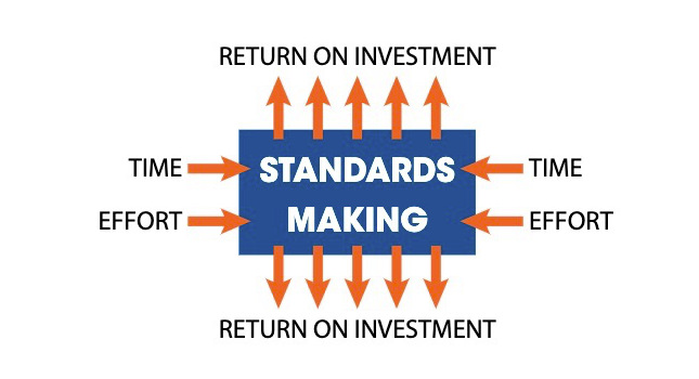 Time and effort that goes into standards making should create large benefits for end users and suppliers involved. Courtesy: Control Engineering, CFE Media and Technology
