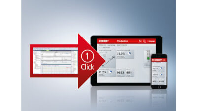 Courtesy: Beckhoff Automation