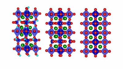 Courtesy: Massachusetts Institute of Technology (MIT)