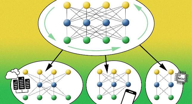 Courtesy: Massachusetts Institute of Technology