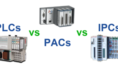 Courtesy of: Breen Machine Automation Services