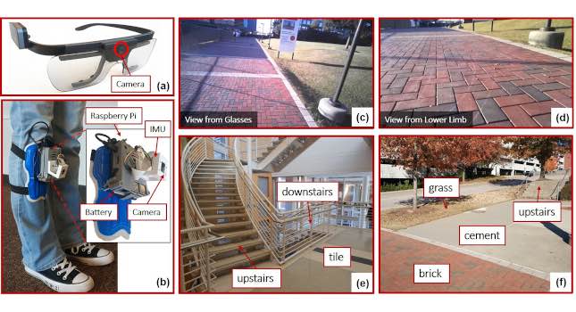 Courtesy: North Carolina State University